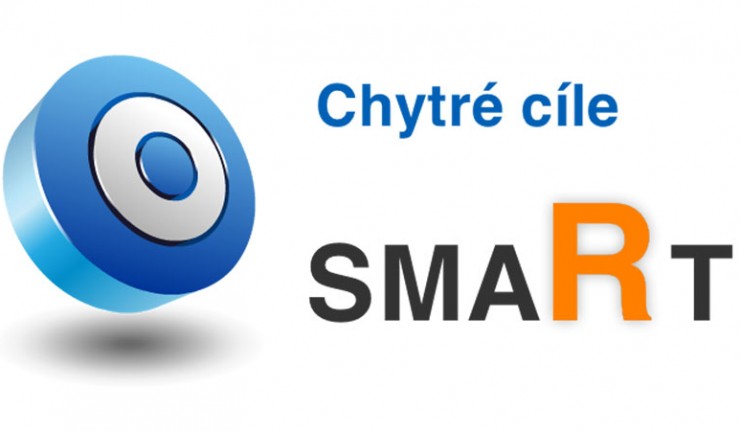 SMART, KARAT, chytré cíle